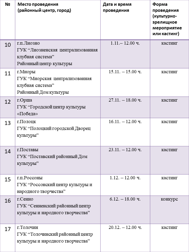 Мисс Беларусь 2020