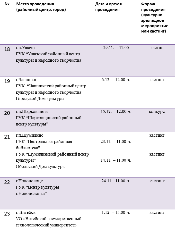 Мисс Беларусь 2020